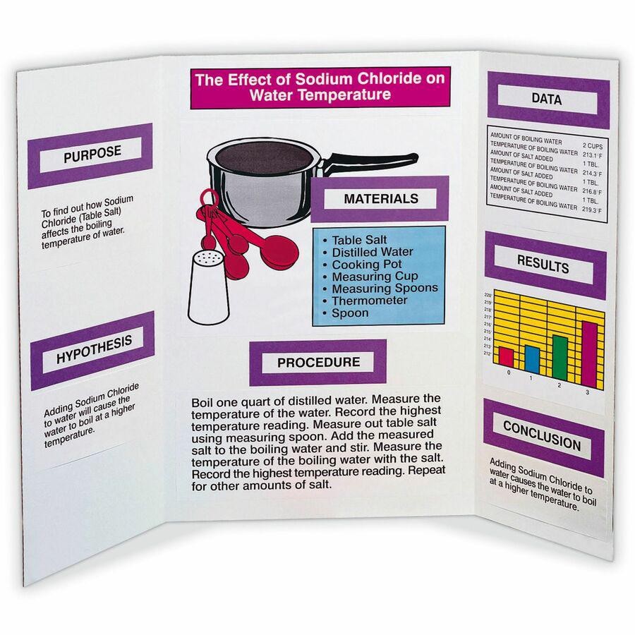 Pacon Presentation Boards - 36" Height x 48" Width - White Surface - 24 /...