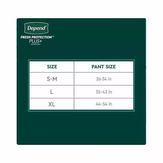 Depend Protection Plus Ultimate Underwear for Men Extra Large 80-count: CWDS