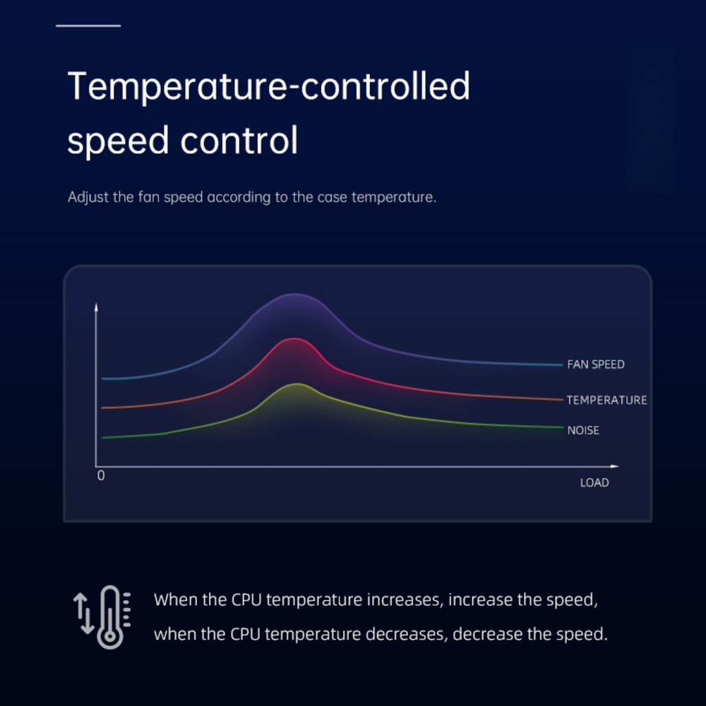 9 Port ARGB Controller with Remote & Sync Cable 3A Power for PC Fan Lighting