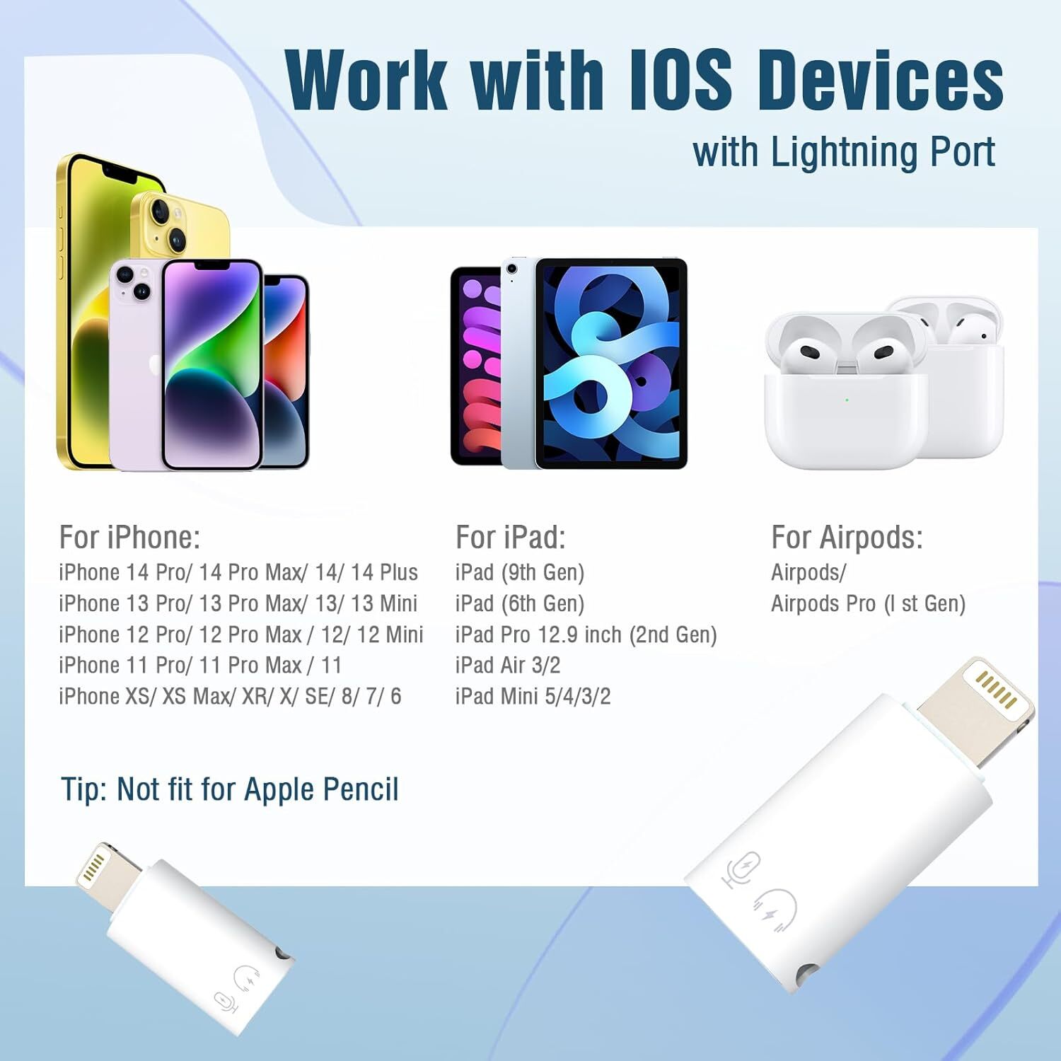 5.8 USB Type C Female to iOS Male Adapter For iPhone 14/13/12/11/XR/XS/SE 3 Lot