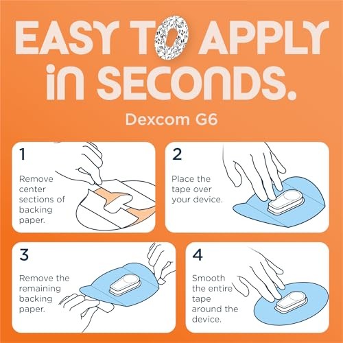 - Adhesive Patch for Device (5-Pack) - Made in the USA, Waterproof, Split