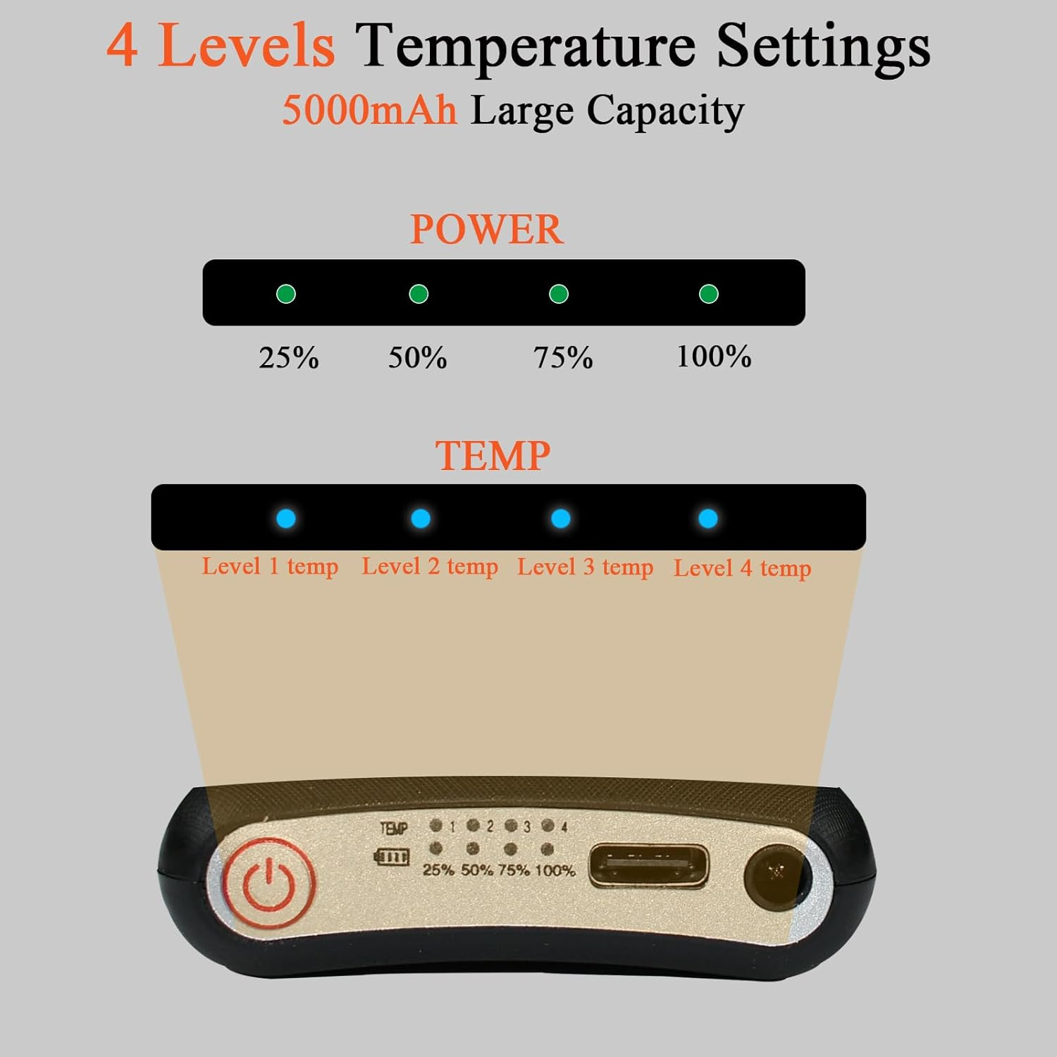 2Pack 5V 5000Mah Li-Polymer Rechargeable Batteries for Heated Socks with DC Port