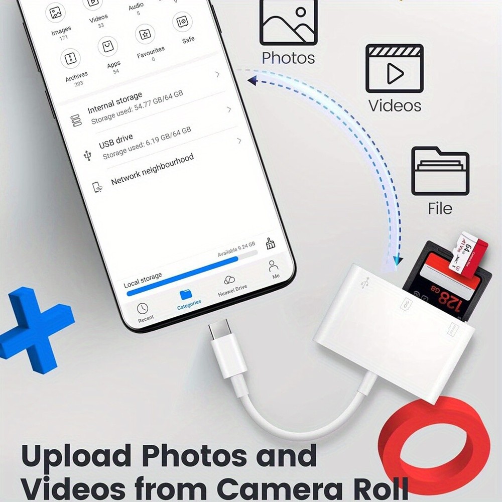Type-C Multi-Card Reader Adapter:USB SD/TF to USB-C for iPhone 16/15/iPad/Mac/PC