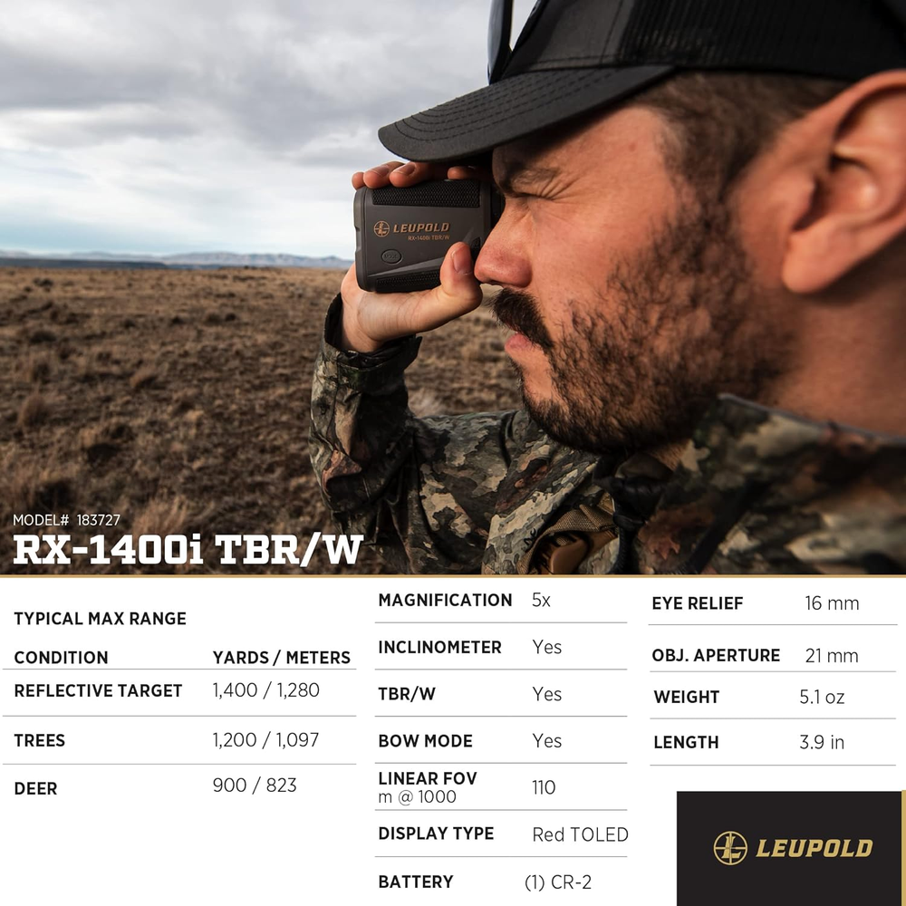 RX-1400I TBR/W Gen 2 W/Flightpath Rangefinder, Black/Gray