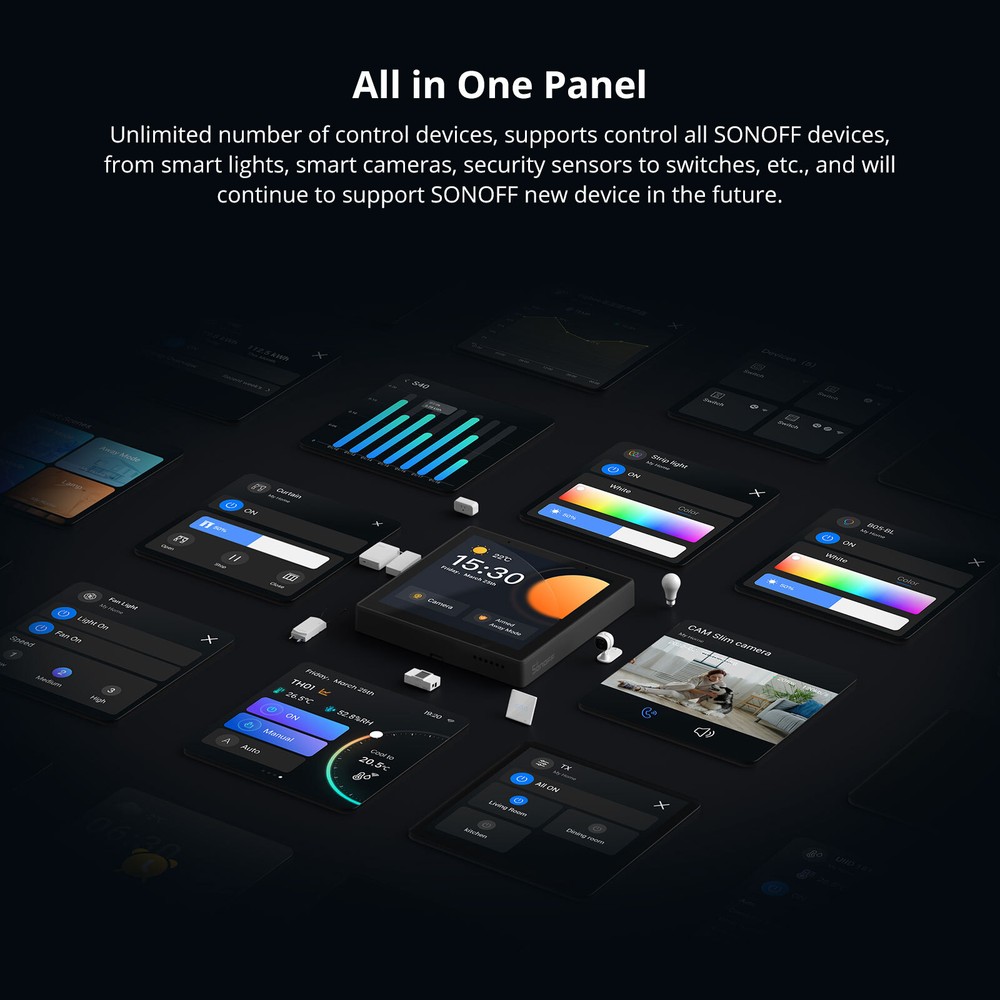 SONOFF NSPanel Pro Smart Control Panel Zigbee Multi-protocol Gateway APP Control
