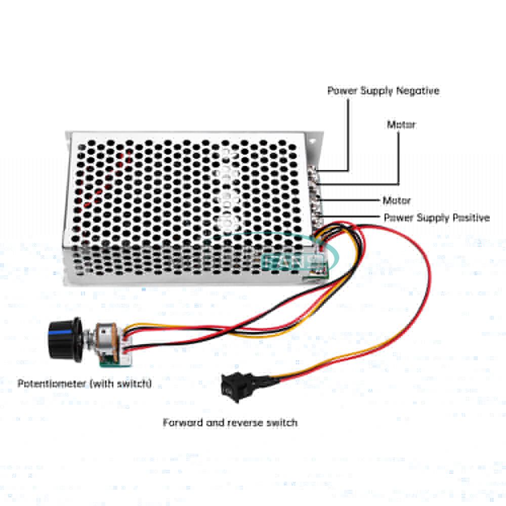 DC10-50V 100A 3000W PWM DC Brush Motor Speed Controller Programmable PLC Control