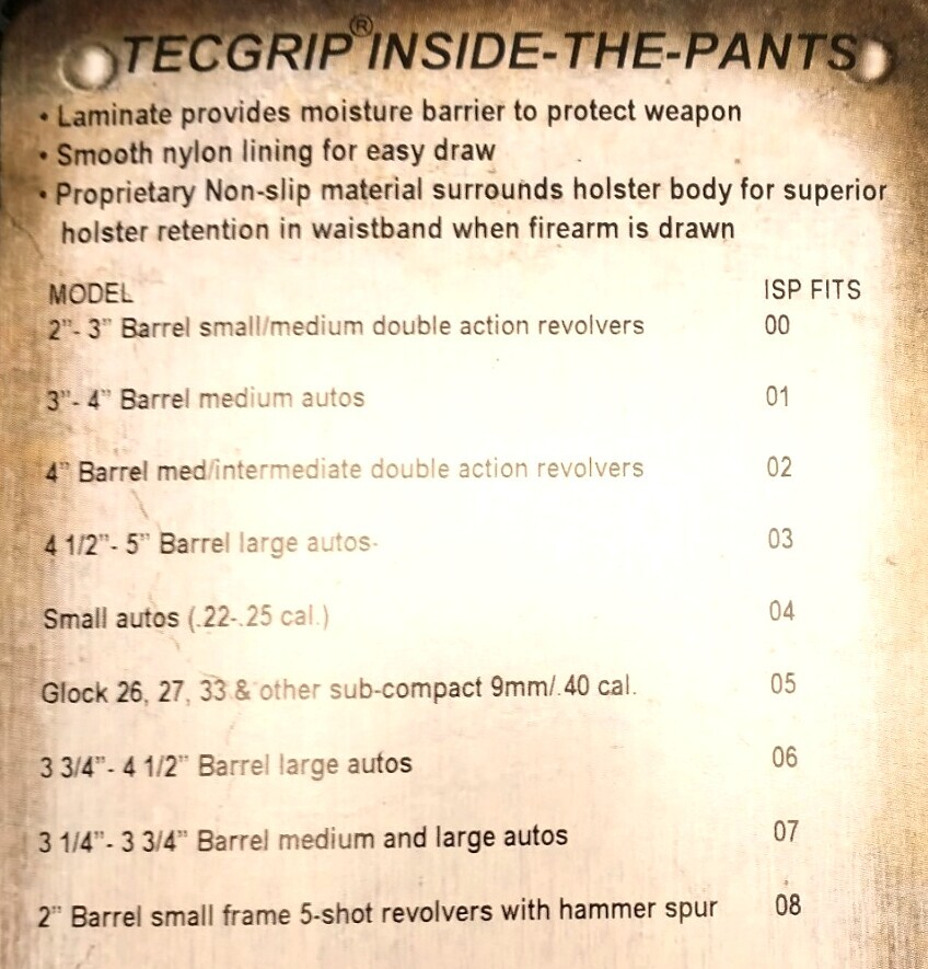 BLACKHAWK Tecgrip Holster Inside The Pants AMBI FAST SAME DAY SHIPPING