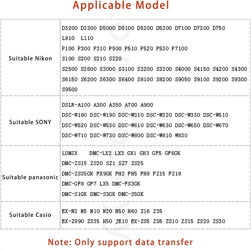 Replacement USB Camera Data Sync Battery Charger Charging Cable Cord black