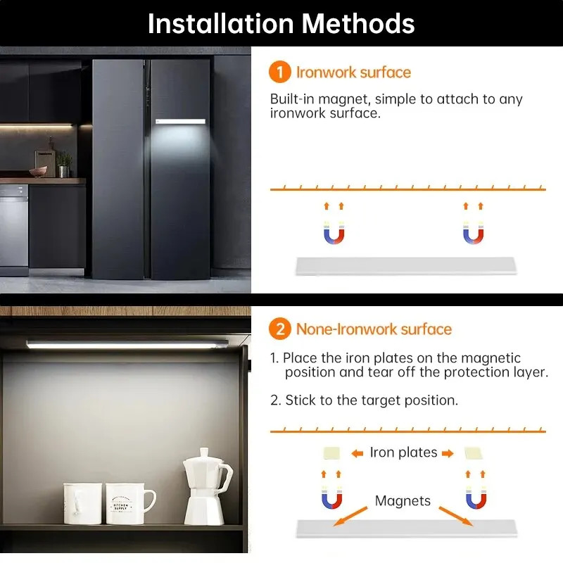 LED Motion Sensor Under Cabinet Light USB Rechargeable Kitchen Night Light