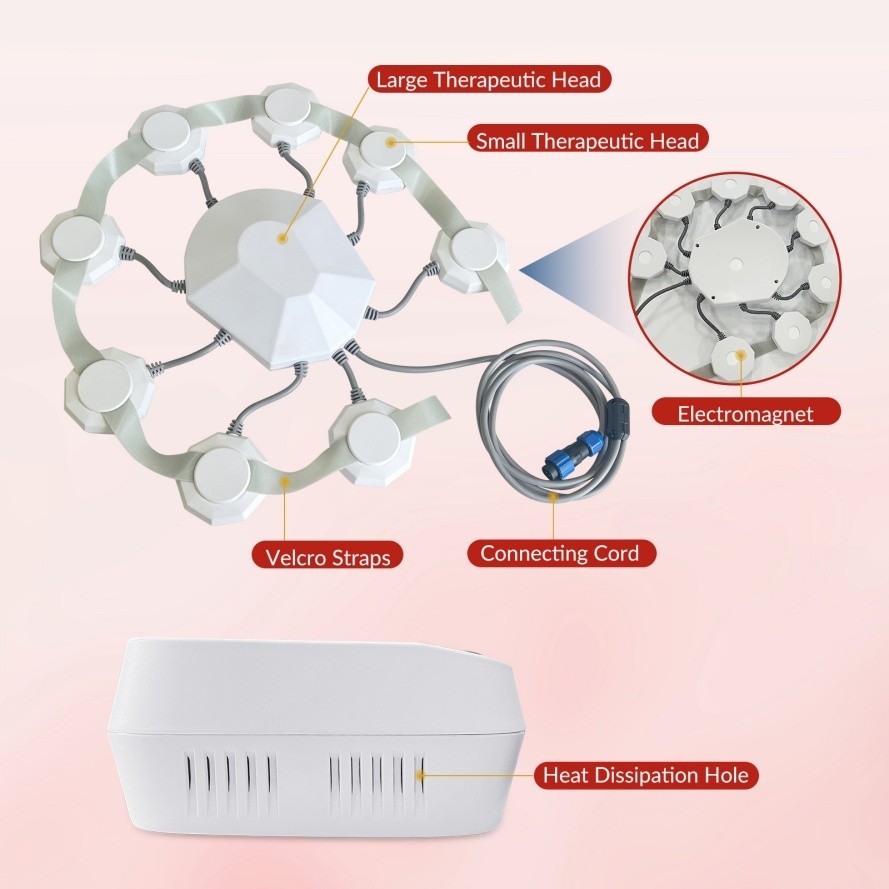 rTMS Machine for Depression Insomnia Repetitive Transcranial MagneticStimulation