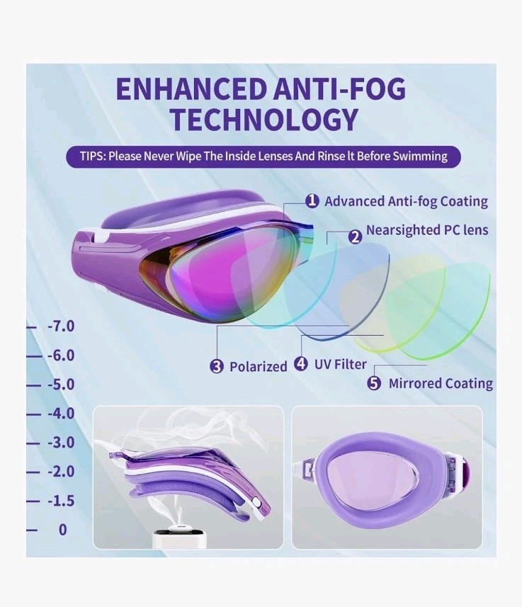 Nearsighted Swim Goggles - Purple