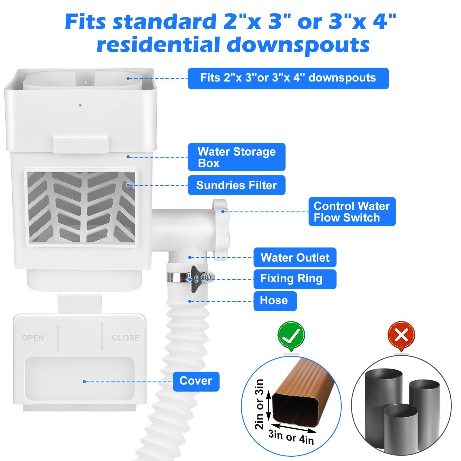 Downspout Diverter for 2x3 or 3x4 Residential Downspouts, 5FT Hose