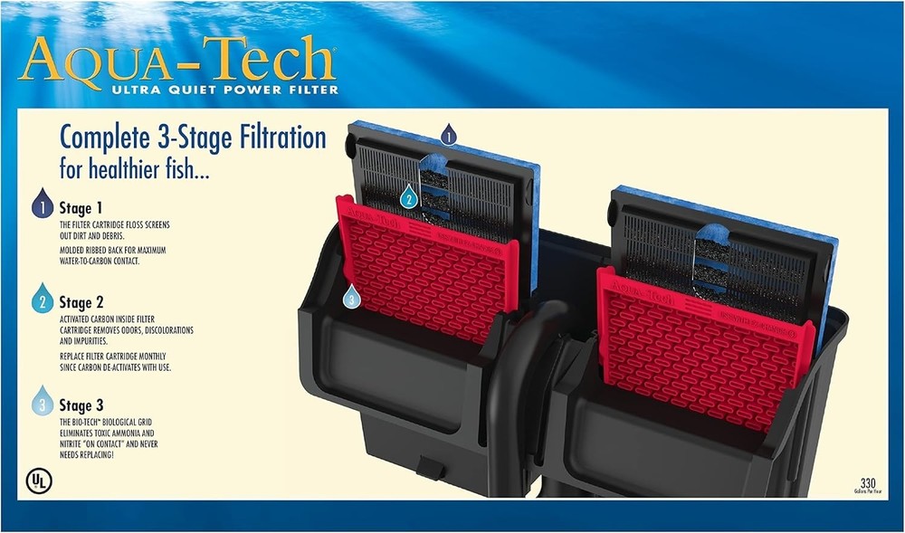 Fast & Easy Power Filter for 30-60 Gallon Tanks