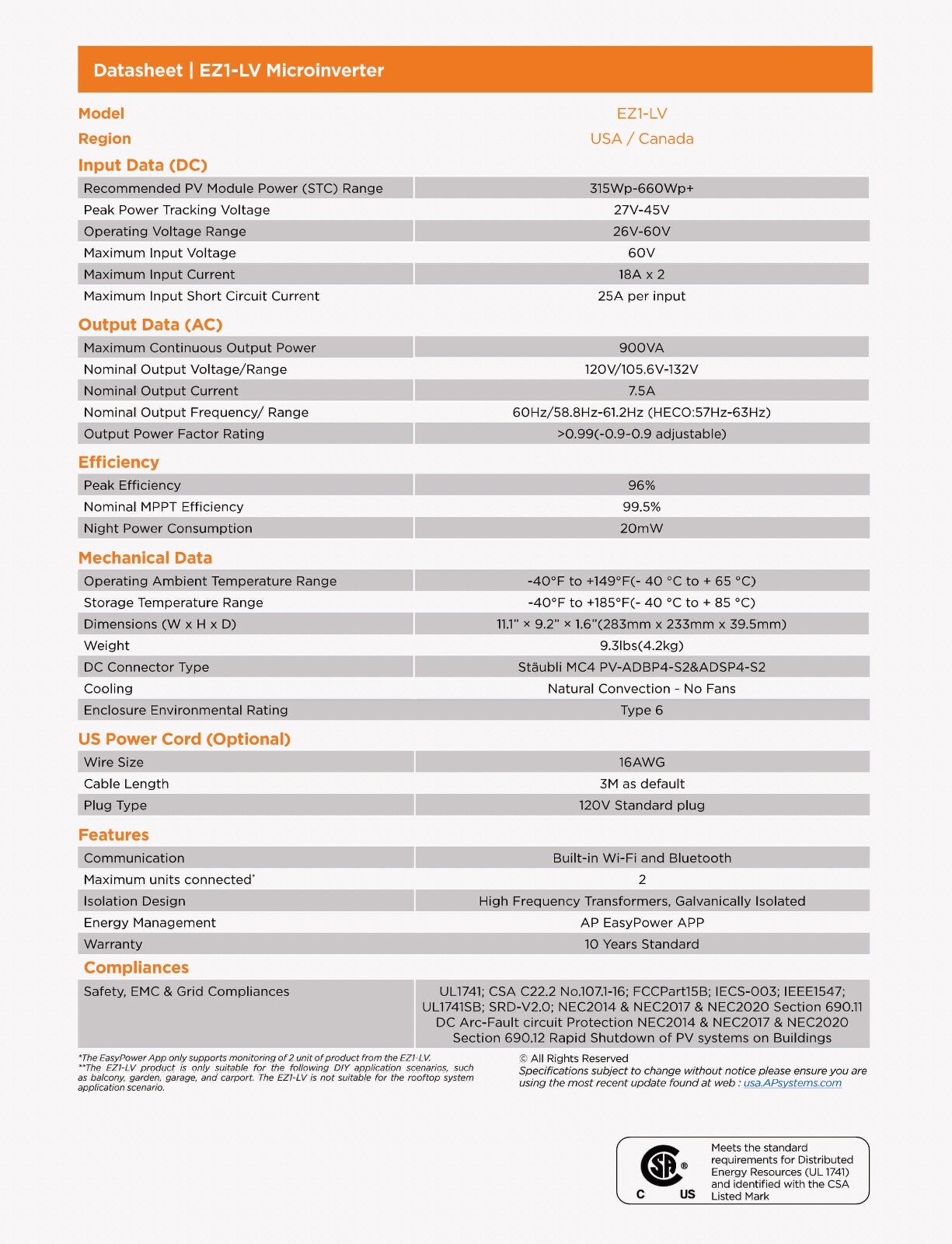 Plug-in grid-tie solar power kit without solar panels