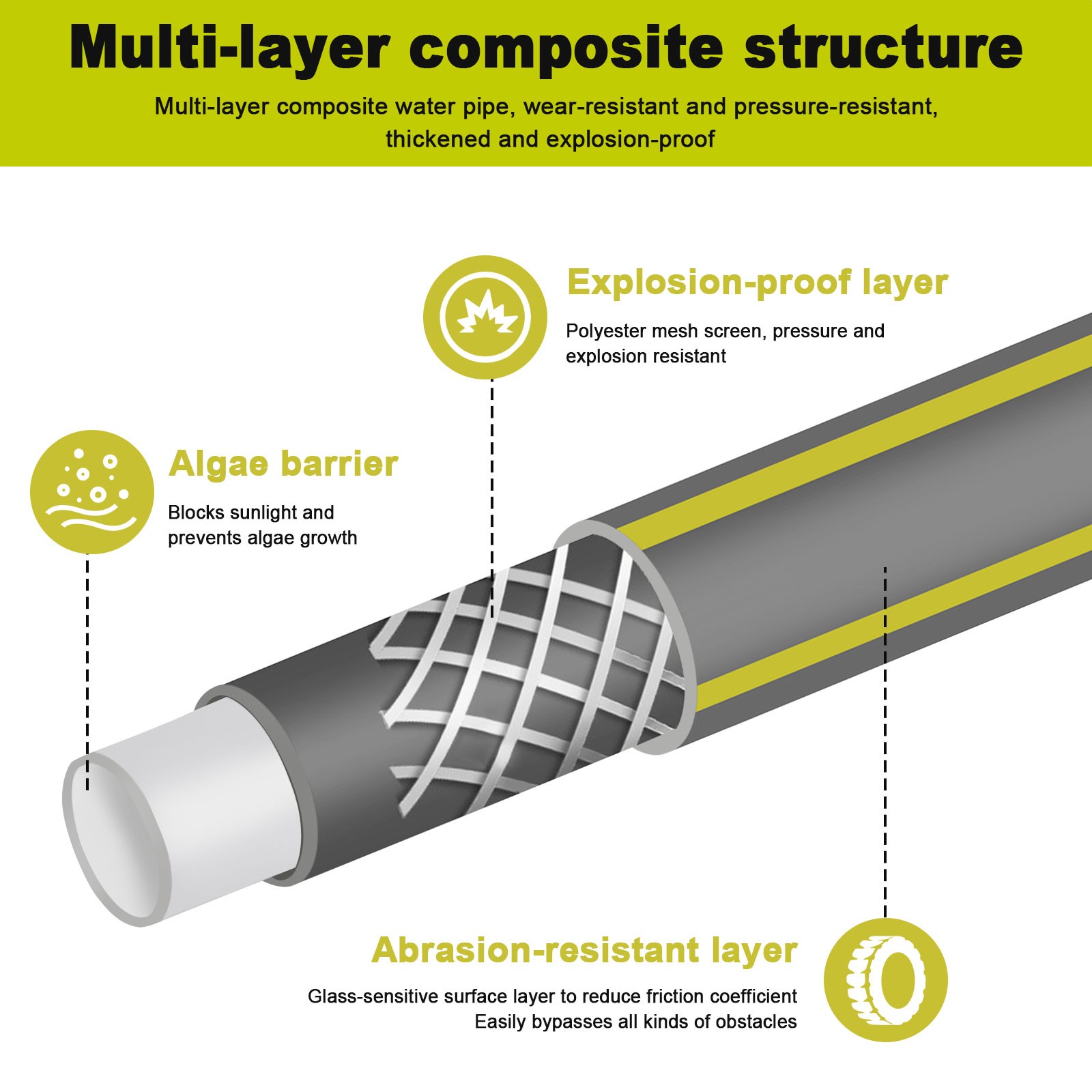 30/50/75/100/160FT Premium 1/2' Rubber Garden Hose Heavy Duty Water Hose Sprayer