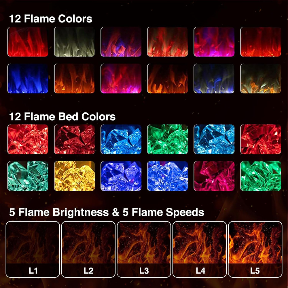 30" Electric Fireplace - Wall Mounted, Adjustable Flames, Remote Control, Low No