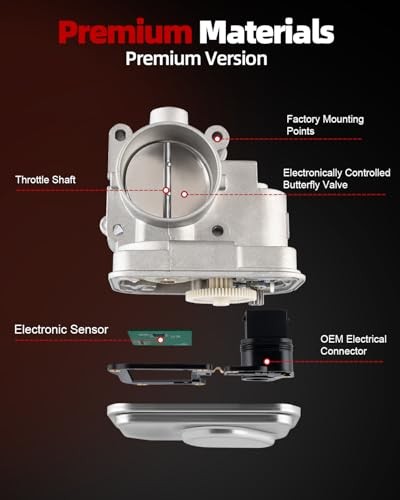 Electronic Throttle Body Assembly Compatible with 2012-2021 Chevy Traverse