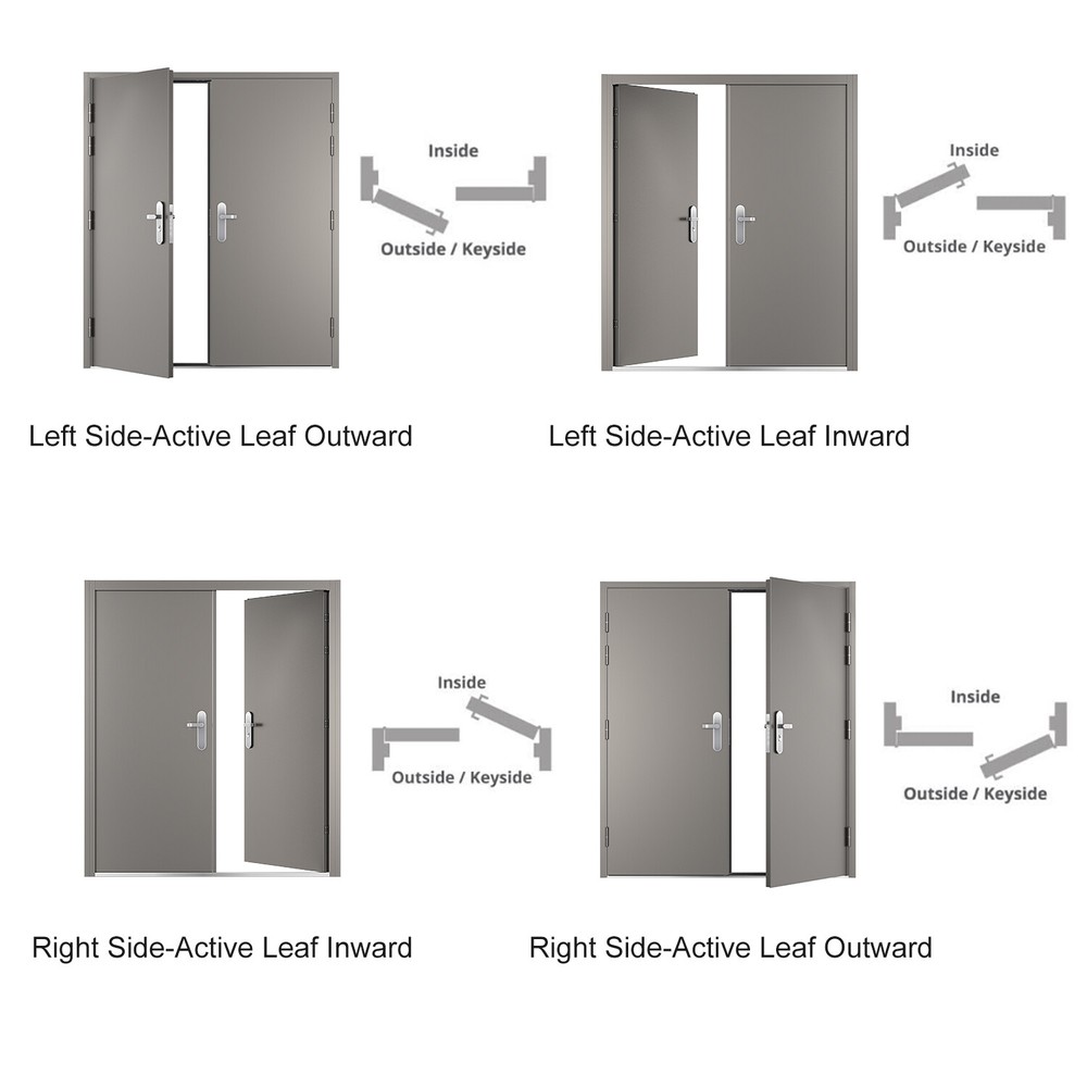 Double Steel Security Door with Frame, Hardware, and Quick Mount, 32 1/4