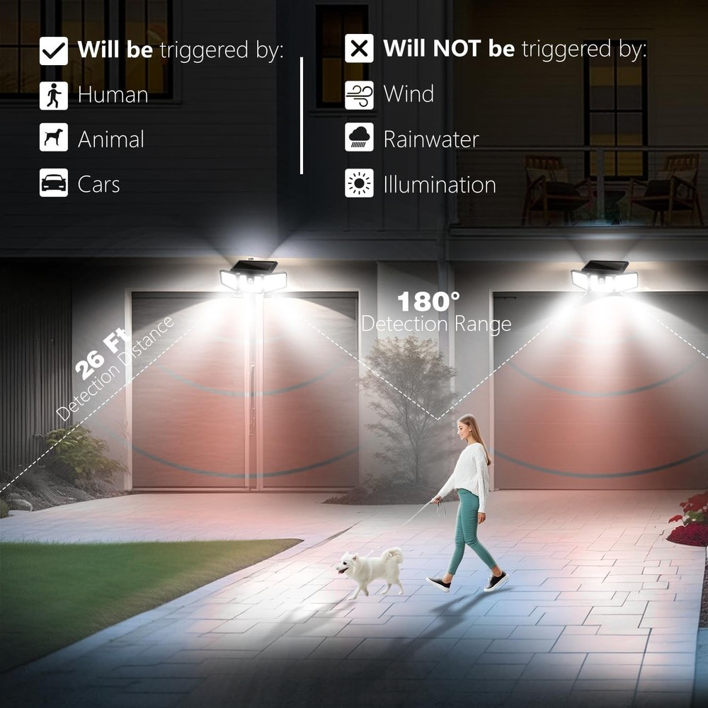 High Brightness Solar LED Security Lights - Waterproof Motion Sensor, 800 Lumens