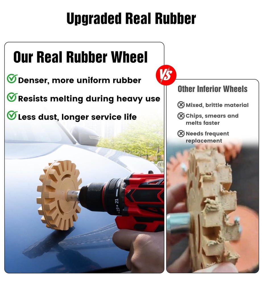 OrbitShell Eraser Wheel Decal Remover Tool Kit, 3 Upgraded Rubber Wheels...