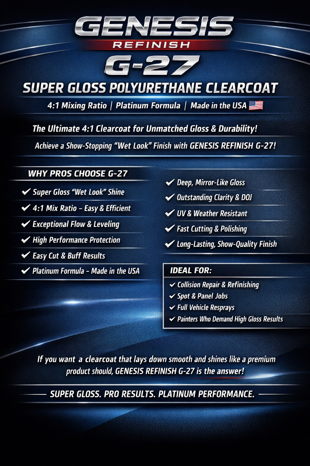 Automotive Paint Kit Super Gloss 4:1 Clearcoat G-27 With Hardener 1 Gallon Kit