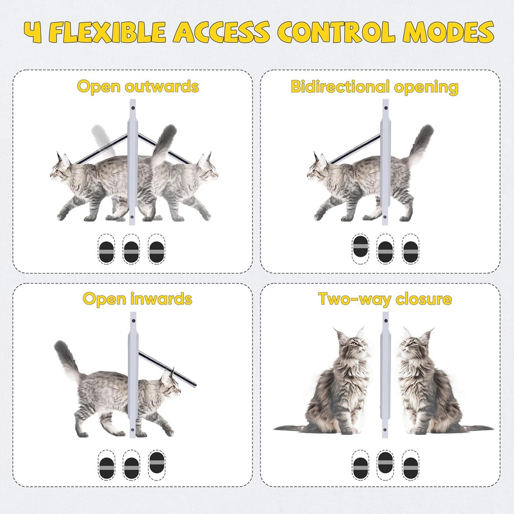 【Solid Wood】 Cat Door for Window,Fit Width 31"-38" Window,3-Min Install,Solid Wo