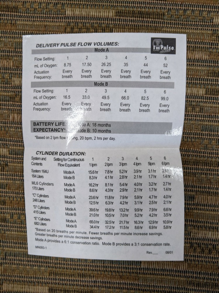 Oxygen Info Card for ImPluse Elite OCD System Oxygen Conserver by AirSep