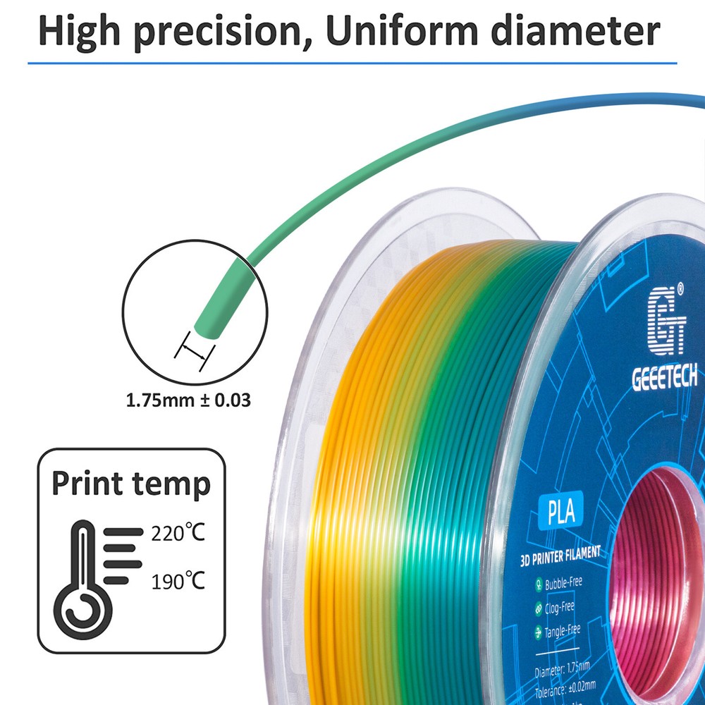 Geeetech 3D Printer Filament Gradient PLA 1.75mm 1KG Per Roll Consumables New US