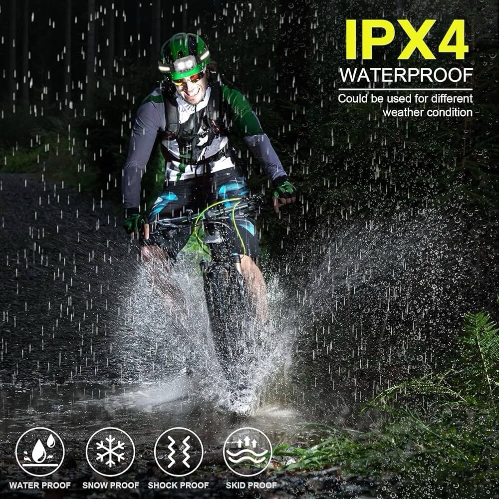 2 Pack Headlamp Flashlight, 1000 Lumen Ultra-Light LED Rechargeable Headlight