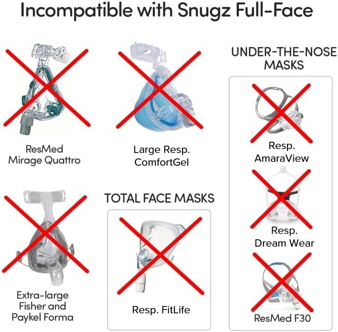 Snugz Mask Liners: Full face Machine Washable, One-Size-Fits-Most CPAP
