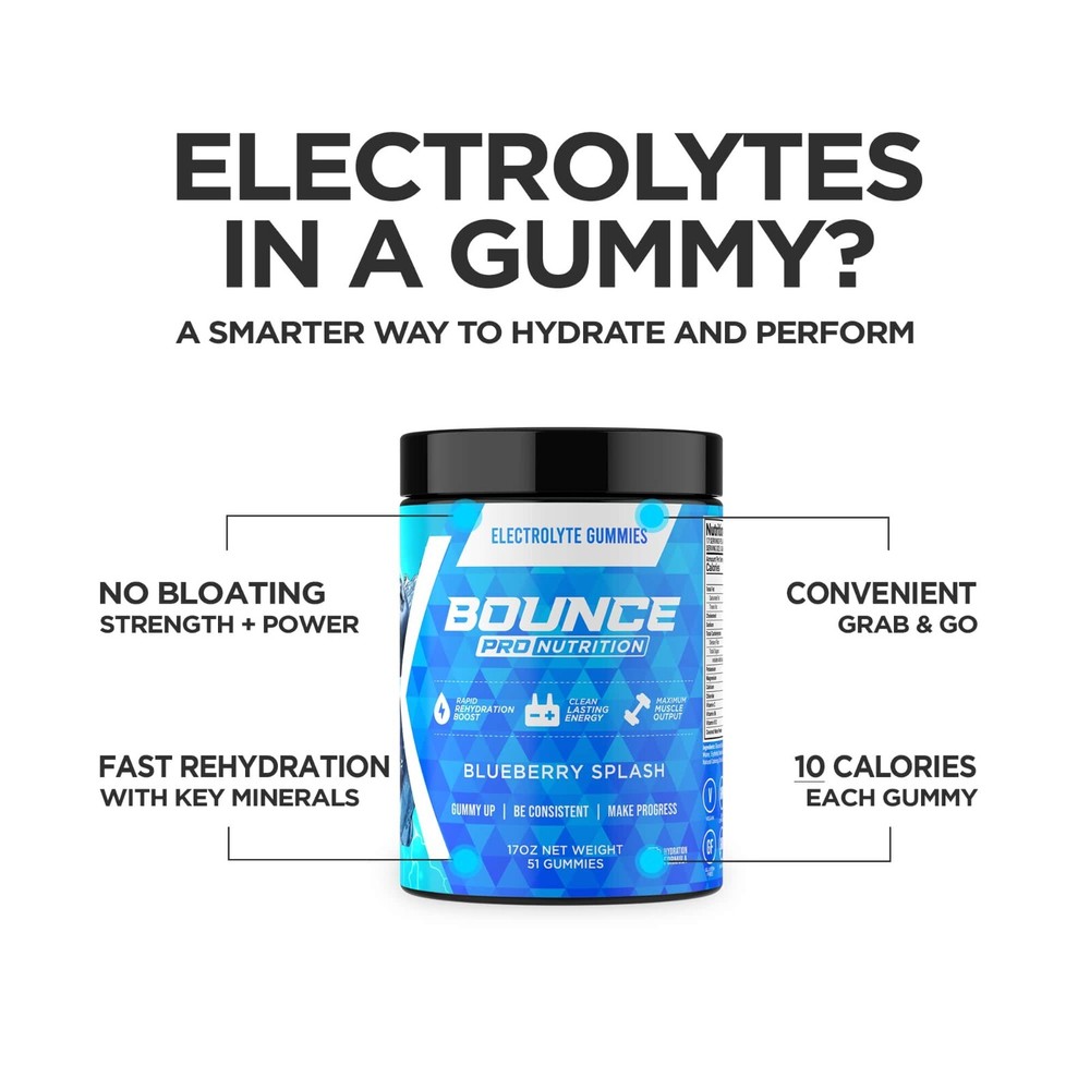 Electrolyte Gummies - Hydration Formula