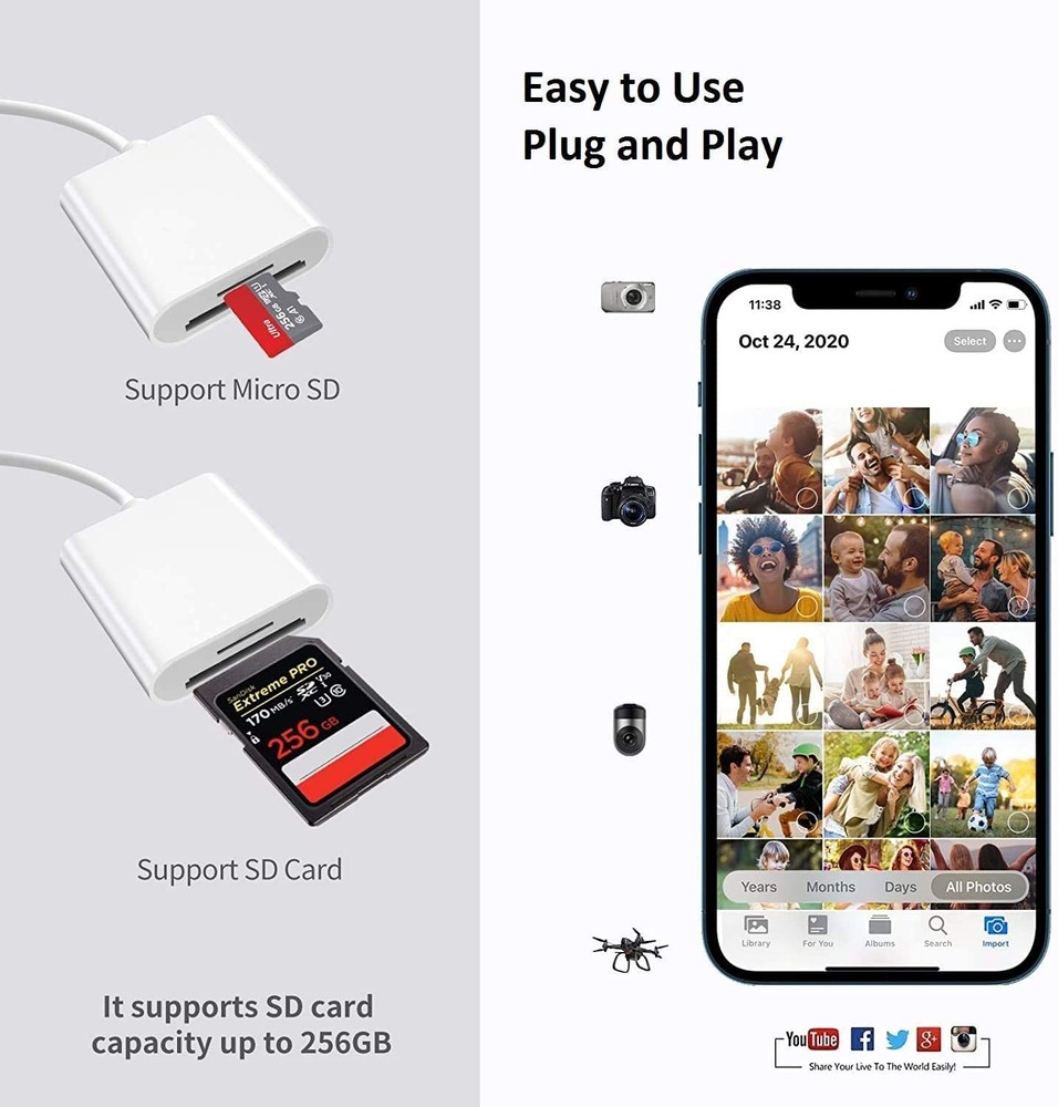 SD Card Reader for iPhone/iPad,[Apple MFi Certified] 2 in 1 Lightning, White