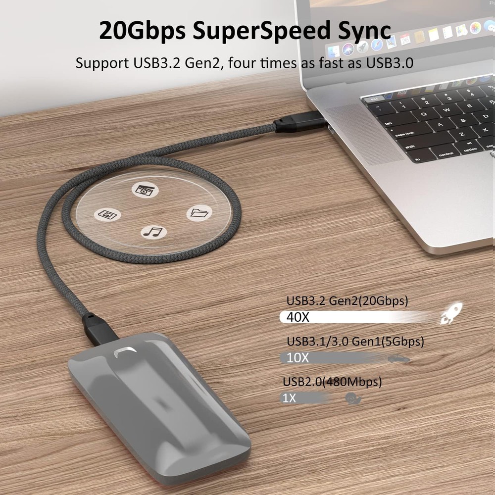 UseBean USB C to C Cable 15FT 2Pack, Long C 3.2 15FT(2PACK), Black