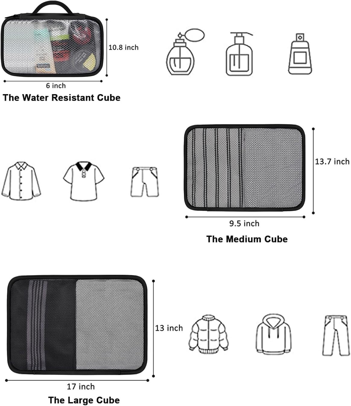 Vancropak 47L Expandable Carry On Travel Backpack w/3 Cubes Flight Approved