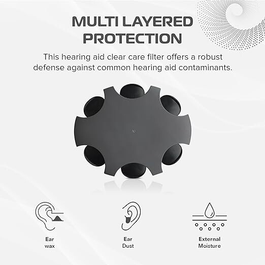 36 Pcs Wax Guards for Oticon - ProWax MiniFit Hearing Aid Wax Filters, Pack of 6