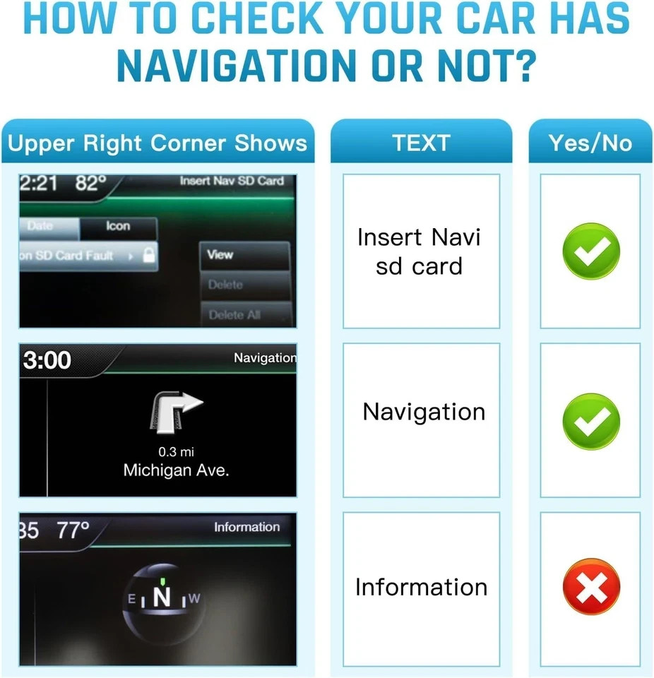 2025 Latest A15 Navigation SD Card Map Compatible with Sync 2 Ford & Black.