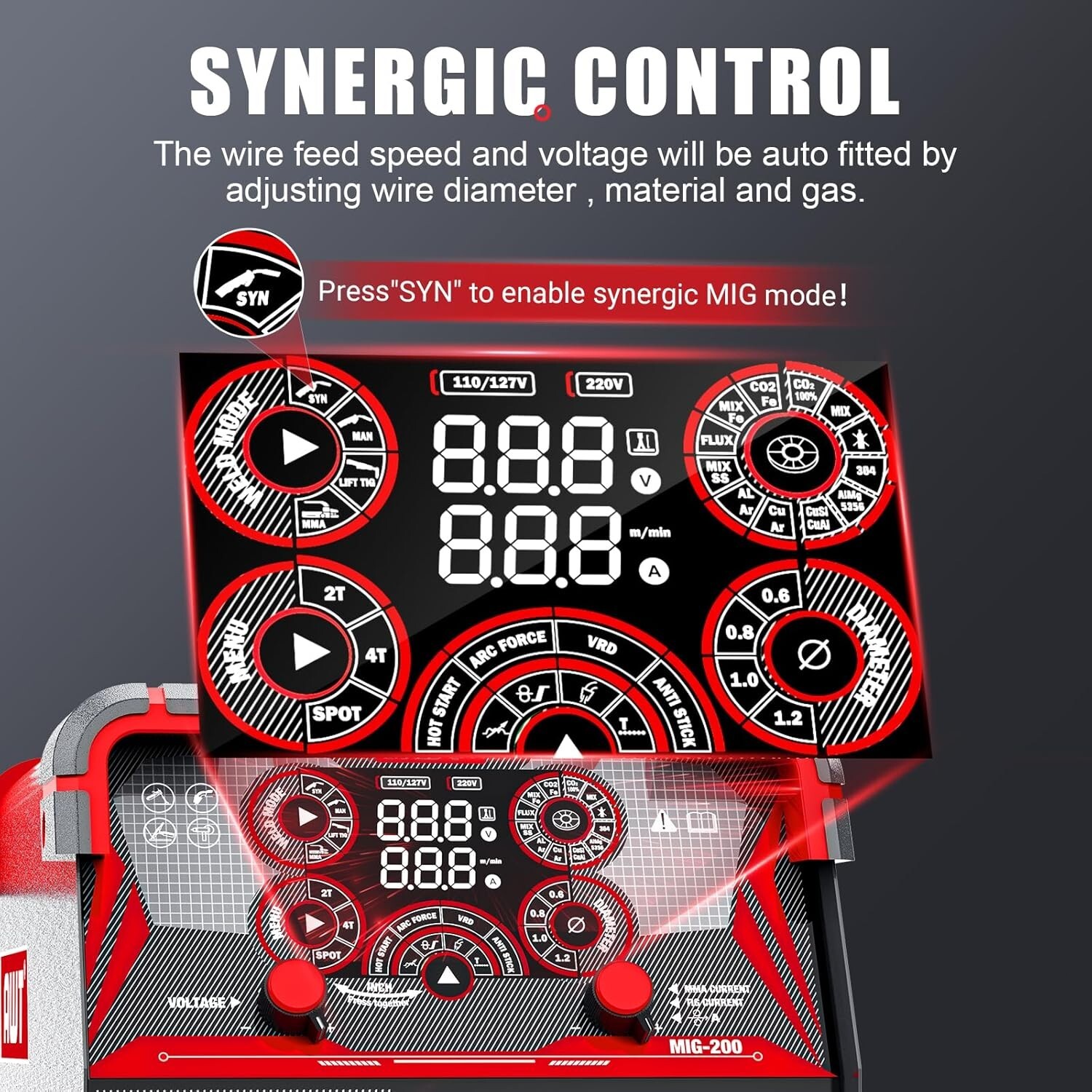 200 Amp MIG Welder, 8 in 1 Multi-Process Aluminum Welding Machine LED Digital