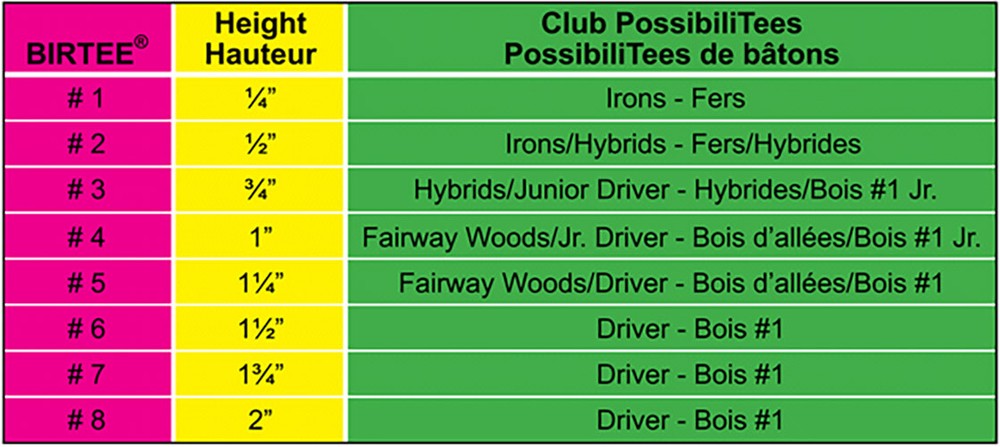 BirTee Pro Speed Winter / Mat Golf Tees - 8 Pack (Blue)