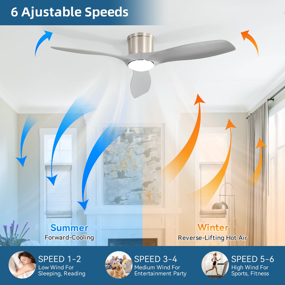 Sofucor Smart 52in Ceiling fan w/ Dimmable LED Voice/APP/Remote Control 6 Speed