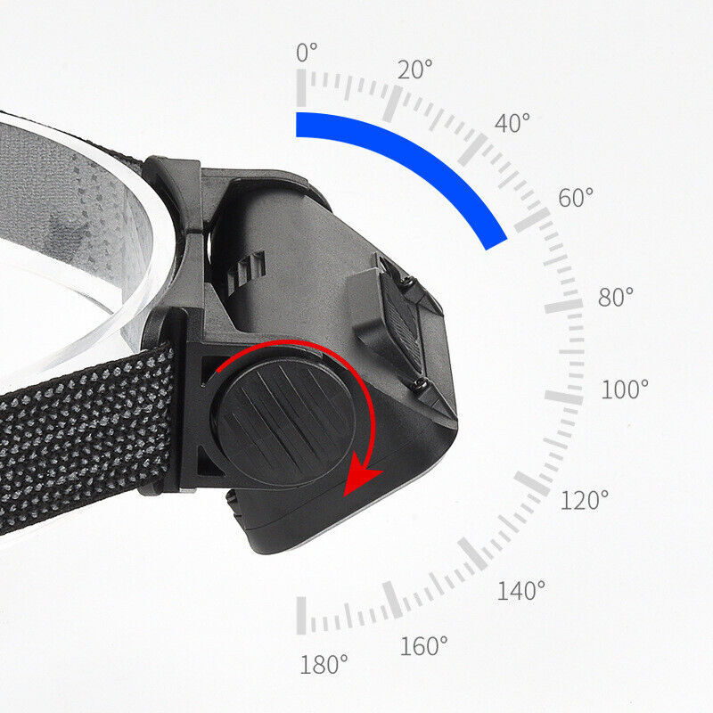 COB LED Headlamp Headlight Flashlight Torch USB Rechargeable Waterproof Sensor