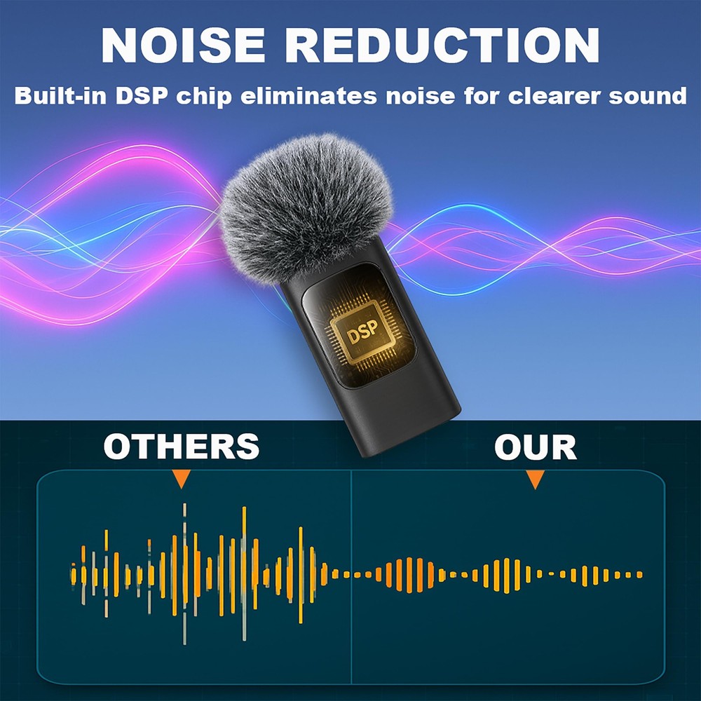 Voice Amplifier with Wireless Microphone for Teachers – Portable Bluetooth Cl...