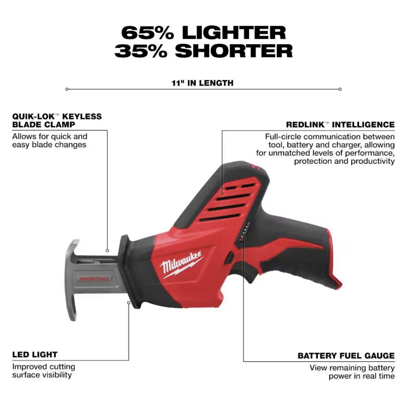 Milwaukee 3494-24 Milwaukee Tool M12 Subcompact Brushless 4-Tool Combo Kit