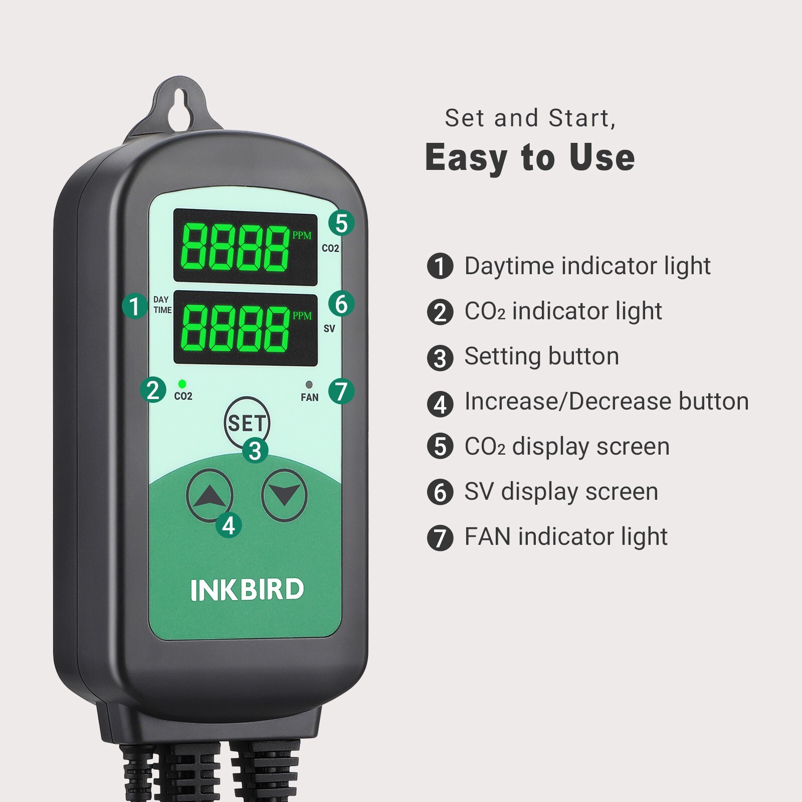 INKBIRD CO2 Controller Carbon Dioxide Built-in Photo Sensor 3 Running Modes 120V