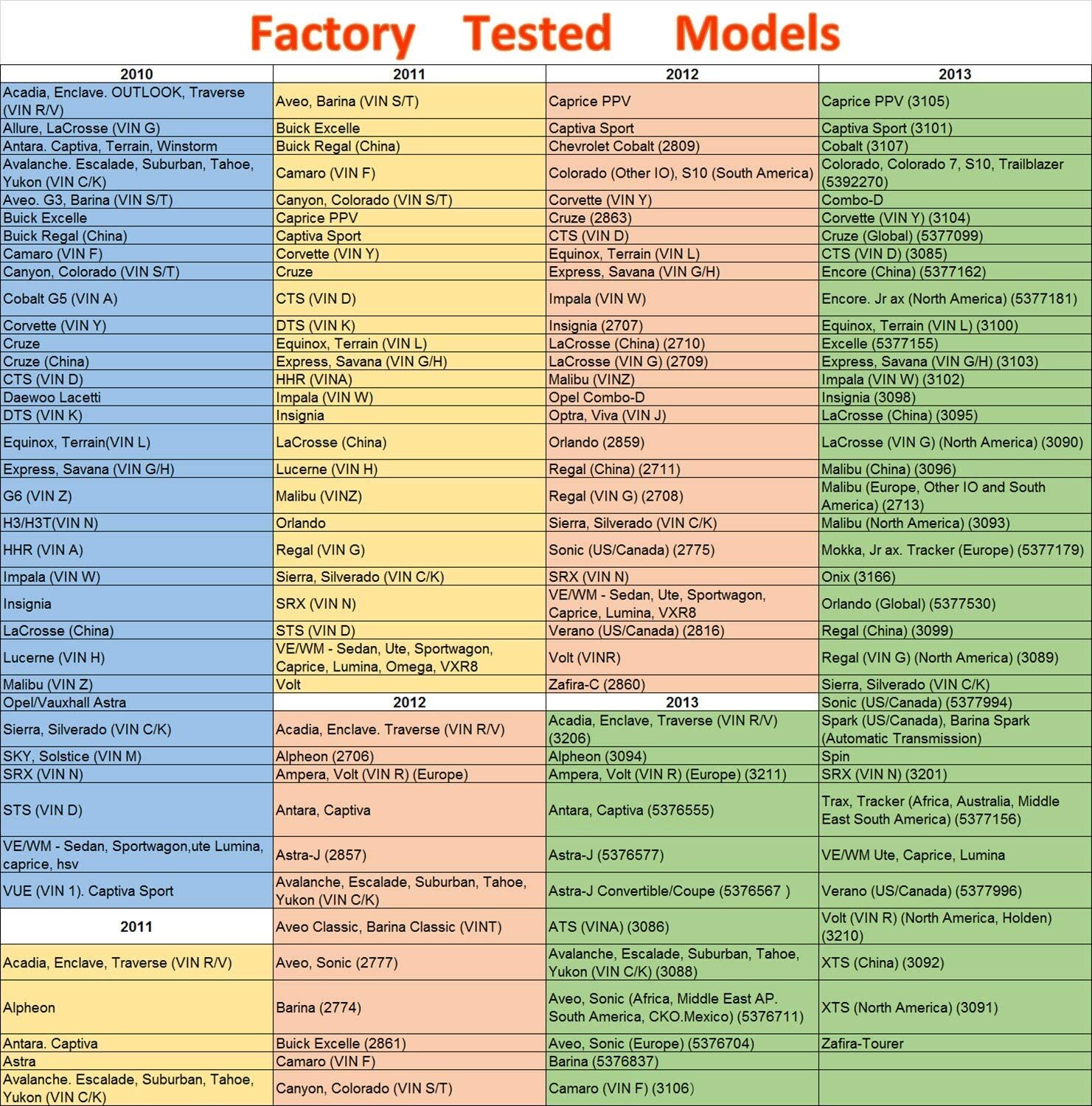 EL-50448 TPMS Relearn Reset Tool for GM Tire Sensor Programming Activation Tool
