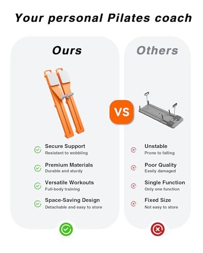 Pliates Board - Multifunctional Anti-Slip Silent Basic-Orange Pilates Board
