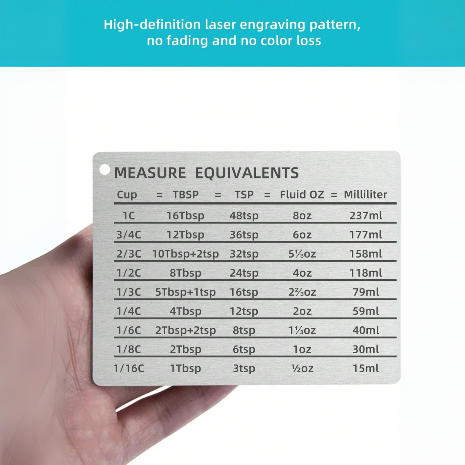 Stainless Steele Kitchen Conversion Chart Fridge Magnet Cooking Measurement Tool