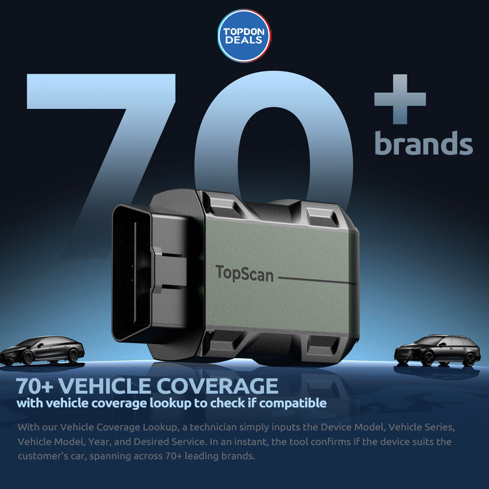 2024 TOPDON TOPSCAN PRO Automotive Diagnostic Service Tool Code Reader Scanner