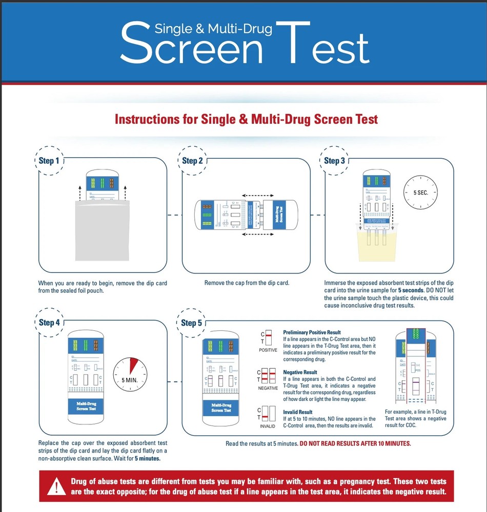 Instant Rapid Single Panel (Fentanyl) Urine Drug Testing Kit - 5 Pack