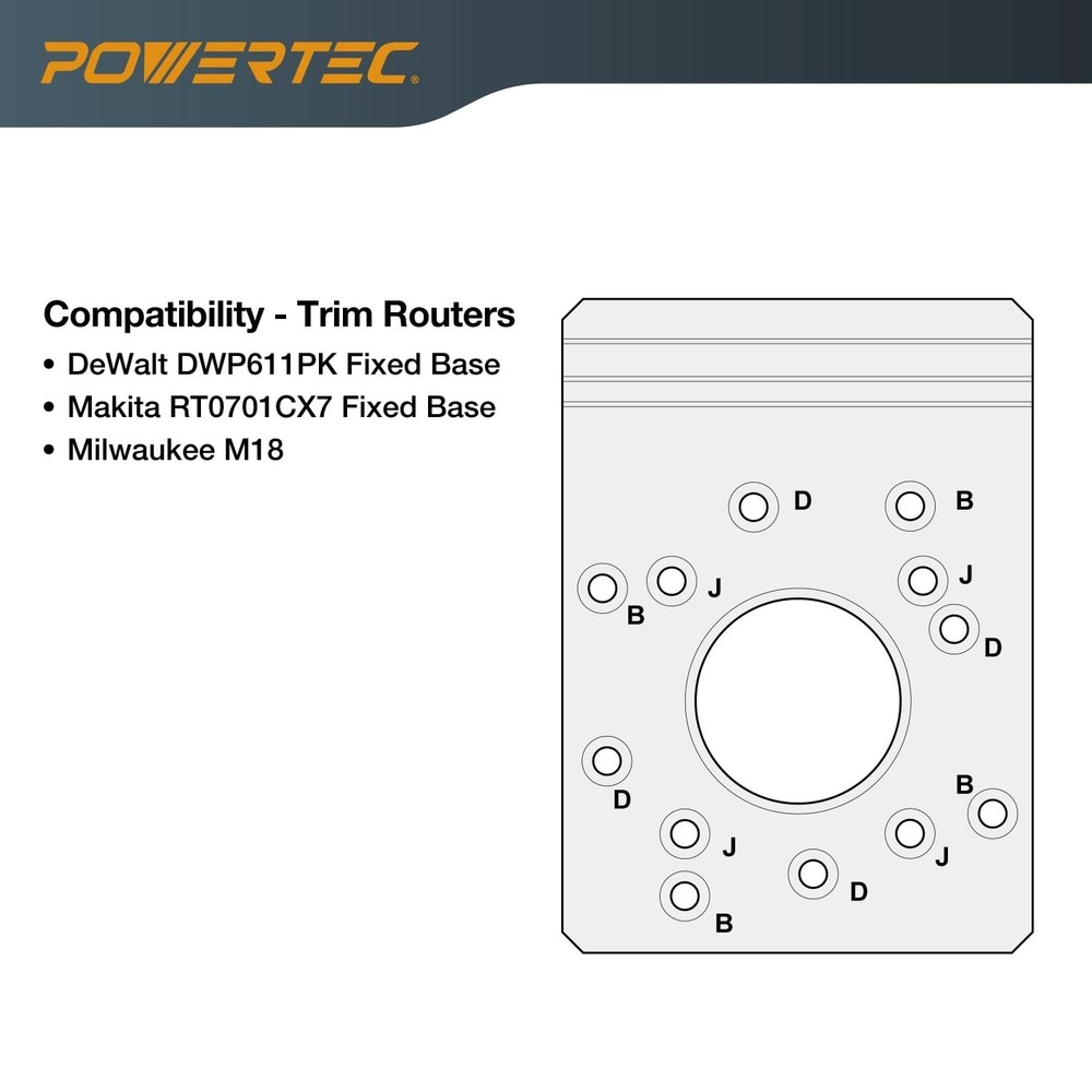 POWERTEC Guide Rail Adapter for Fixed Base Trim Routers. Fits Fixed Base DeWa...