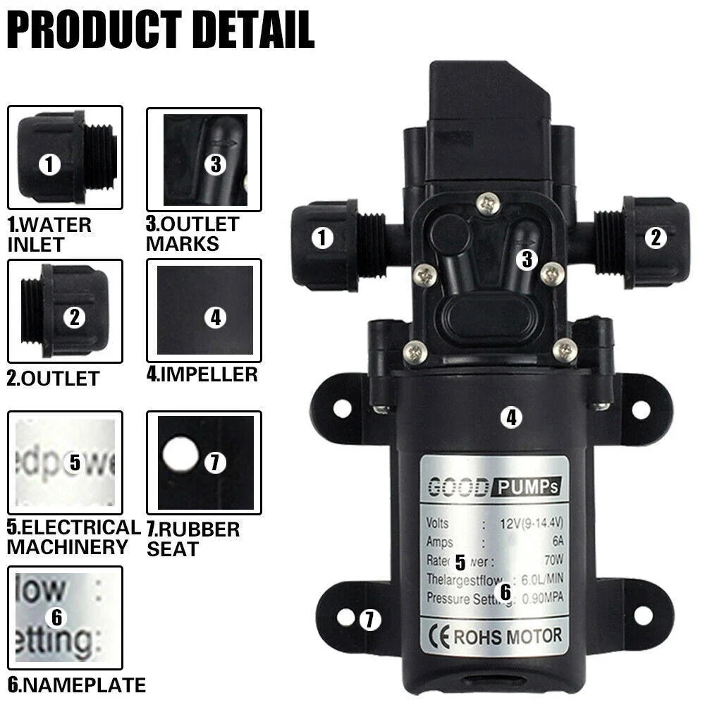 12V Water Pump 130PSI Self Priming Diaphragm High Pressure Automatic Switch